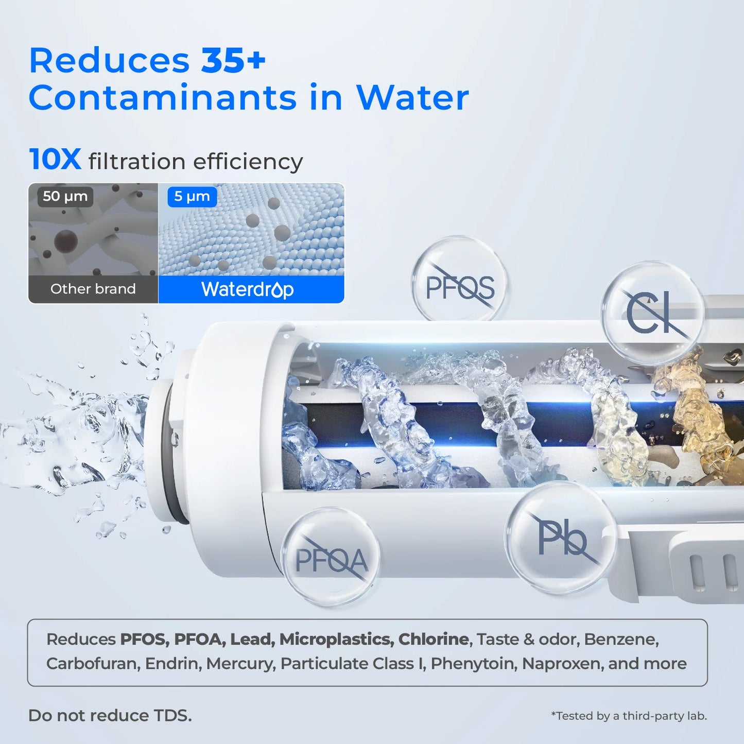 NSF-Certified Electric Water Filter - Removes 99% Lead, PFAS & 30+ Contaminants While Preserving Healthy Minerals | Instant Pure Water Dispenser
