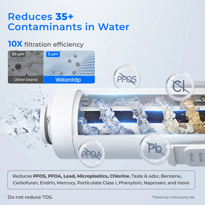 NSF-Certified Electric Water Filter - Removes 99% Lead, PFAS & 30+ Contaminants While Preserving Healthy Minerals | Instant Pure Water Dispenser
